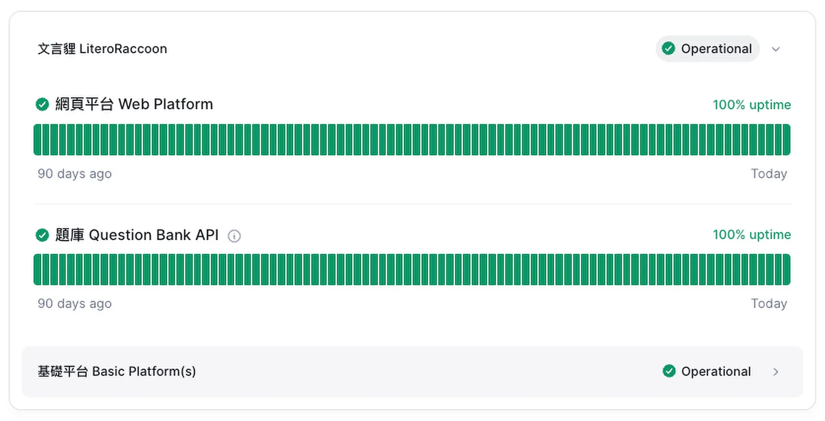 螢幕截圖：系統 Uptime 監控網站